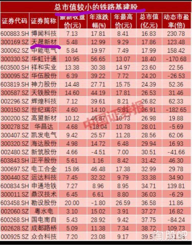 股票最新动态及市场走势分析与预测报告