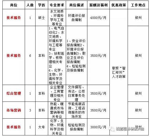 办公室玻璃隔断墙 第1730页