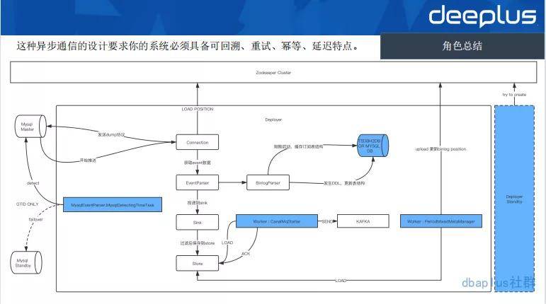 数据设计驱动解析：新门内部资料精准大全_复刻款1.1.19