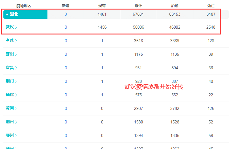 地数据评估执行：澳门一码一码100准确：_iPad16.27.26