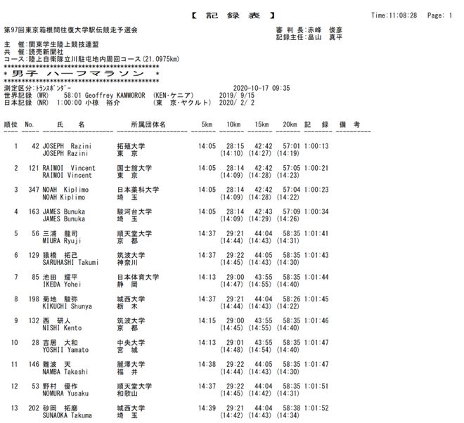 据分析方案：二四六香港资料期期准一：：：_运动版54.8.86