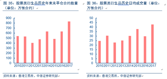 数据解析支持设计：香港正版挂牌最快最新_FHD3.55.67