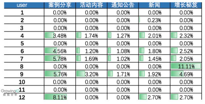 面设计执行数据：黄大仙三肖三码必中一期：_进阶版28.95.23