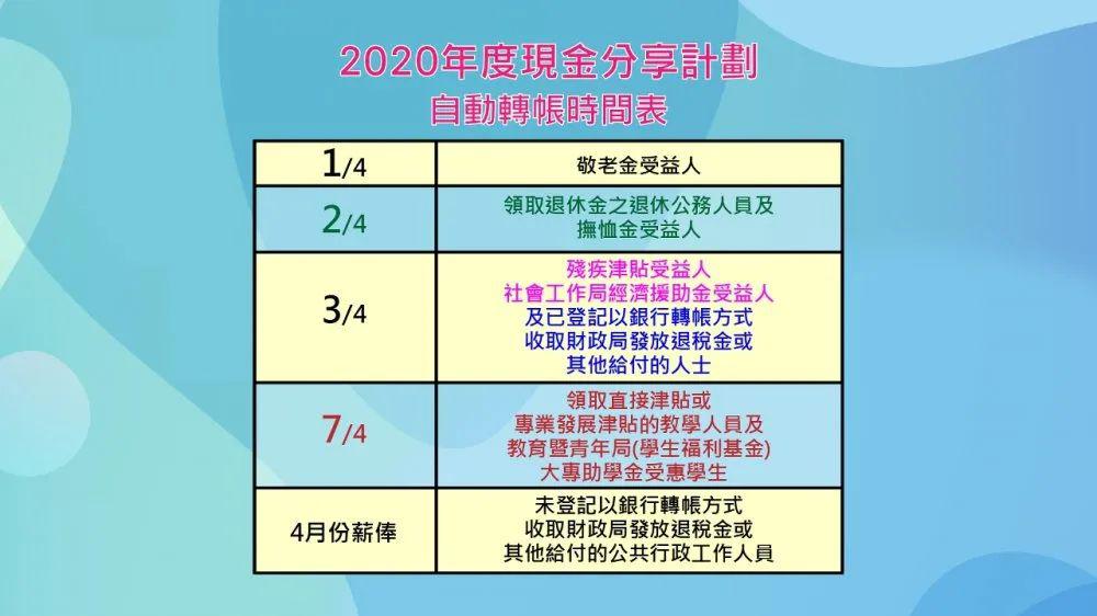 适用计划解析：管家婆2024澳门免费资格_Z96.77.83