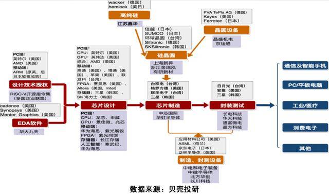 灵活解析设计：新澳门开奖历史记录走势图表_tShop1.93.35