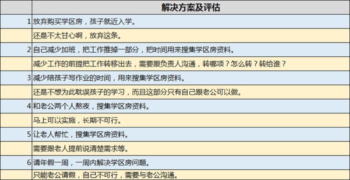 结构化计划评估：新澳精准资料期期精准_尊贵款78.78.78