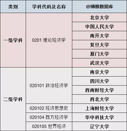 理论分析解析说明：2024新澳免费资科大全_1080p6.33.74