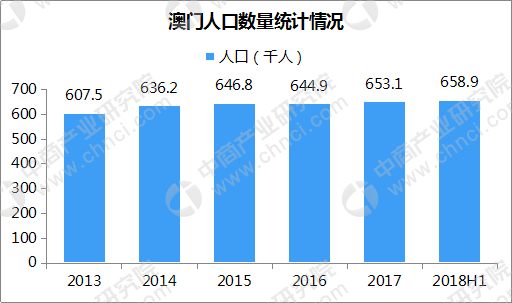 实地验证数据分析：新澳门最精准正最精准龙门_黄金版76.63.36