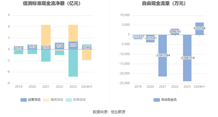 深层数据设计解析：2024年澳门正版免费大全_增强版34.57.10