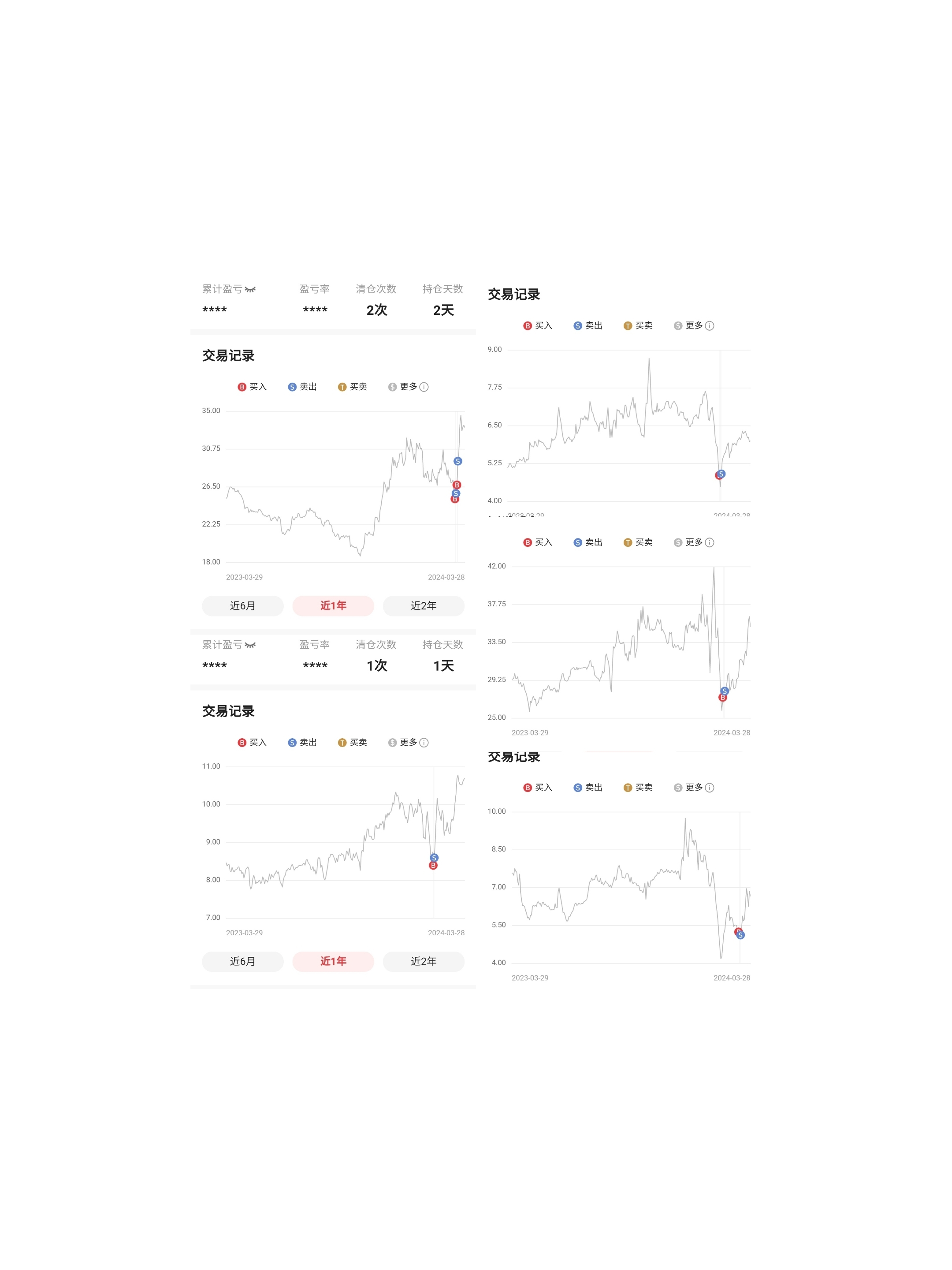 要性方法解析：最准一码一肖100%精准老钱庄：_2DM35.15.15