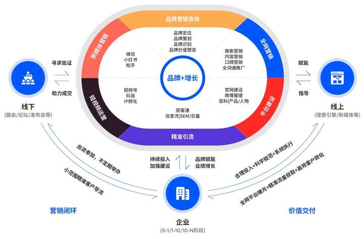 数据驱动决策执行：澳门精准资料期期精准每天更新_android44.66.95