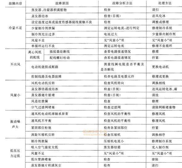 适用解析方案：2024澳门天天开好彩大全46期_Device74.0.40