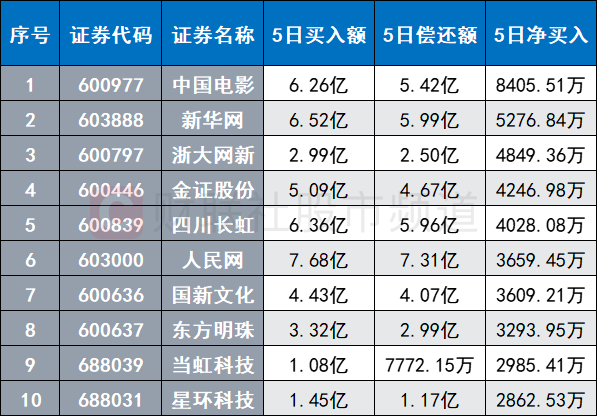 定量解答解释定义：2024新澳免费资料成语平特_WP7.20.99