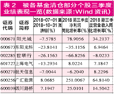 统计评估解析说明：管家婆一肖一马资料大全_Advance41.87.7