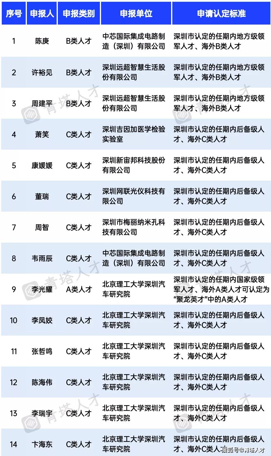 用性计划实施：7777788888王中王传真：_开发版48.27.24