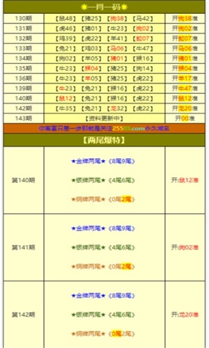 速设计响应方案：最准一肖一码100%香港78期：_GM版96.38.58