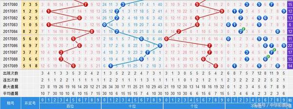 评估解析说明：新澳门六开彩开奖结果近15期：：_专家版2.79.29