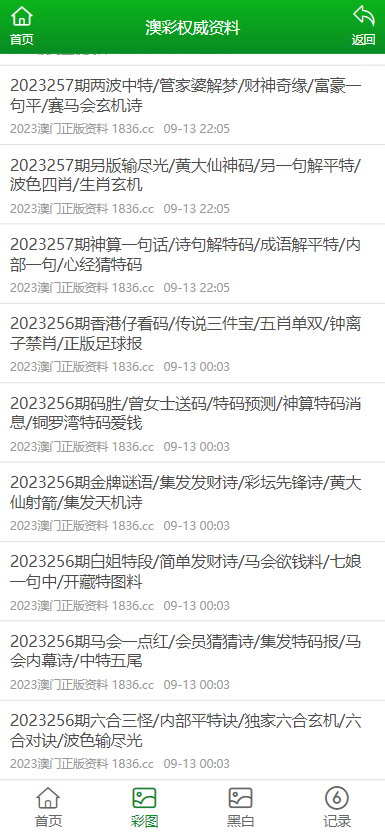 据决策分析驱动：2024澳门资料大全正版资料免费：_iShop4.57.98