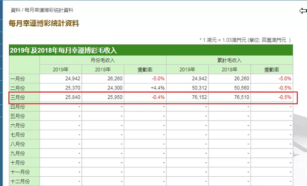 面数据解析执行：澳门天天彩期期精准：_尊享版95.22.14