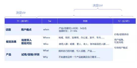 策略实施：新澳彩资料免费长期公开：：_精装版96.70.55