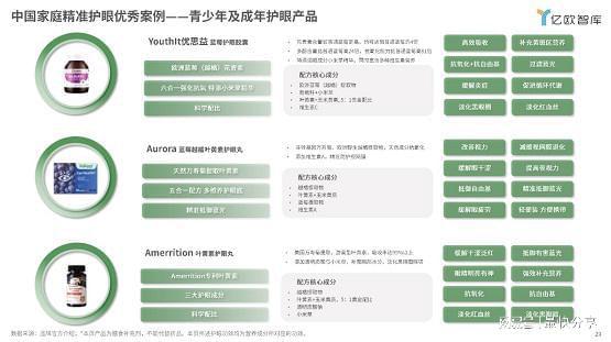 益解析说明：新澳精准资料免费提供网：_复刻款18.79.72