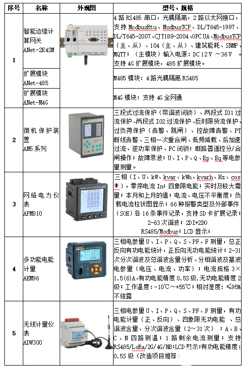 全面执行计划：新门内部资料精准大全_GM版52.56.38