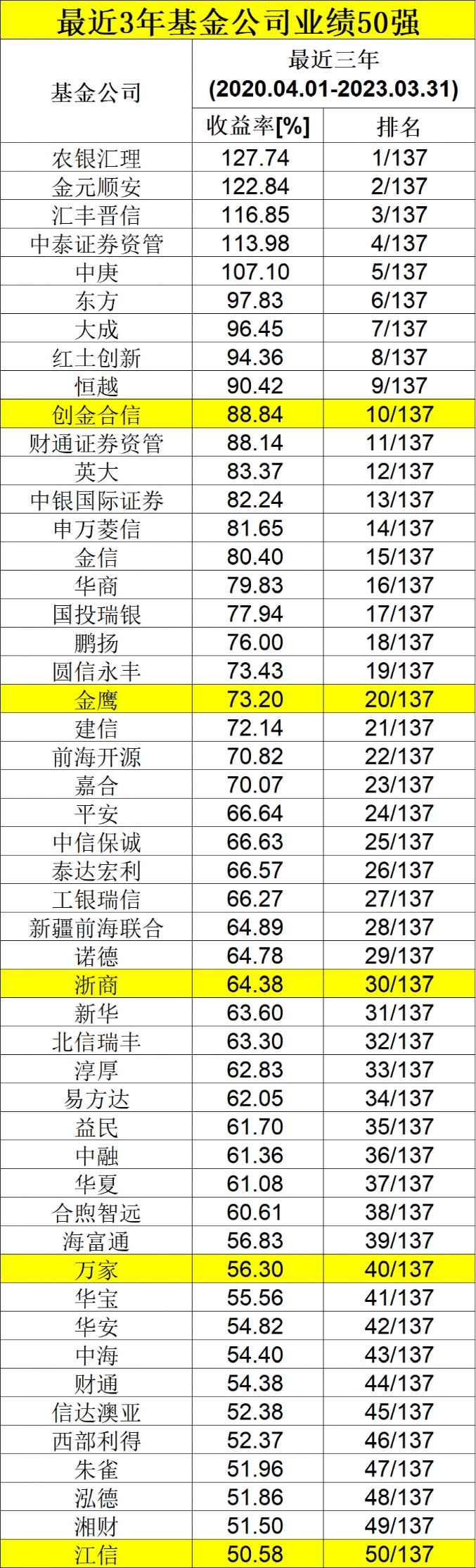 现状分析说明：2024澳门天天六开彩免费资料_3D100.11.25