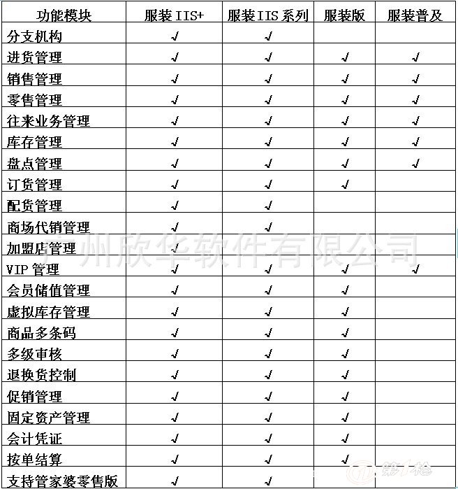 适用计划解析方案：管家婆一肖一码100中_iShop89.53.80