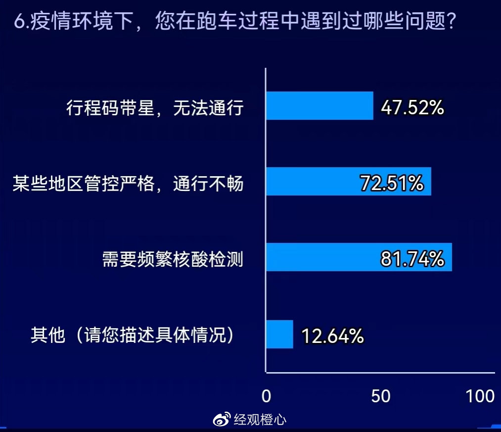 高速执行响应计划：一一肖一码_The45.15.100