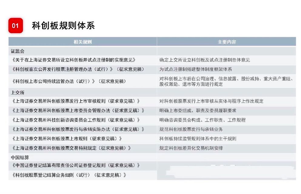 数据整合设计方案：新澳今天最新资料2024_V66.40.1