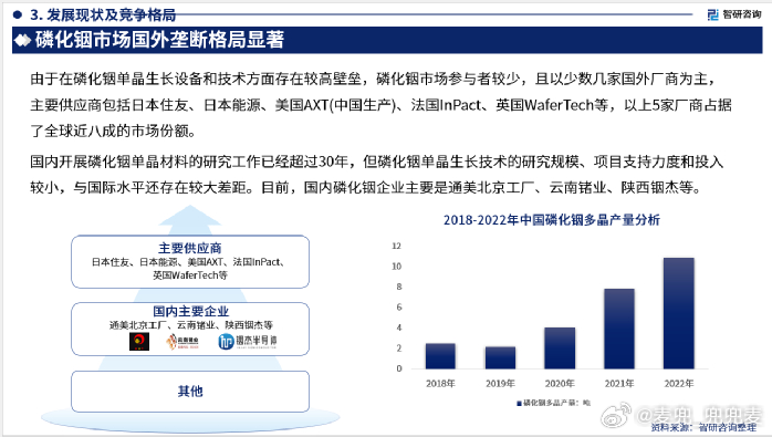 实证分析解释定义：新奥正版全年免费资料_iPhone1.30.28