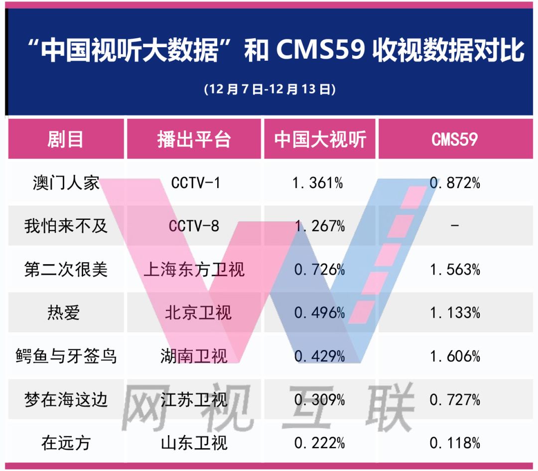 数据实施整合方案：2024今晚澳门特马开什么码_WP4.30.6