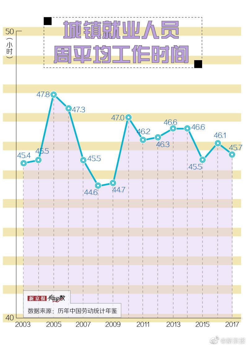 数据整合设计方案：新澳天天开奖资料大全最新开奖结果走势图_VIP95.14.15