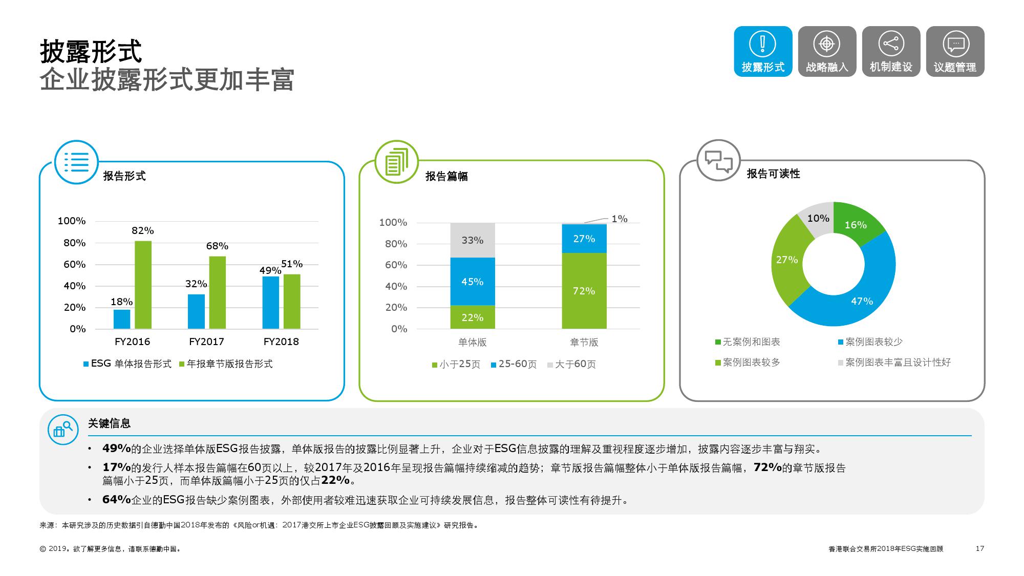 数据执行驱动决策：2024香港正版资料免费盾_iPhone86.71.15