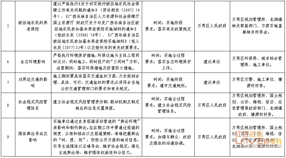 稳定评估计划方案：澳门一码_3D78.84.58