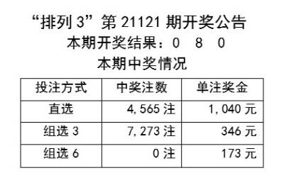 现状分析说明：新澳天天开奖免费资料_The29.84.9