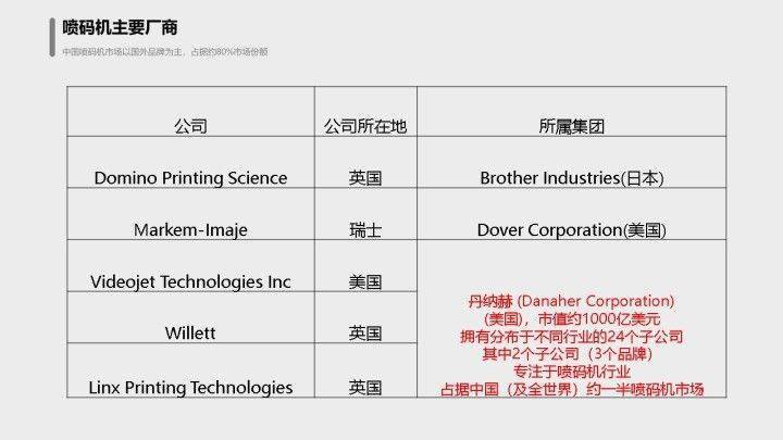 老马识途 第39页