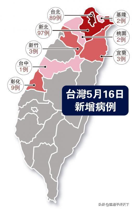 台湾疫情最新概览与动态更新