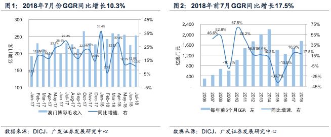 高速方案响应解析：626969澳门开奖查询结果_The53.29.8