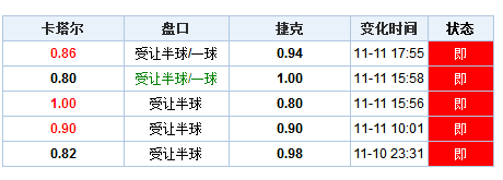 快捷问题处理方案：澳门六开奖号码2024年开奖记录_iPad20.74.25