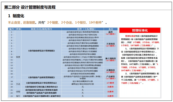 精细设计解析策略：新澳门资料大全正版资料_iShop82.12.5