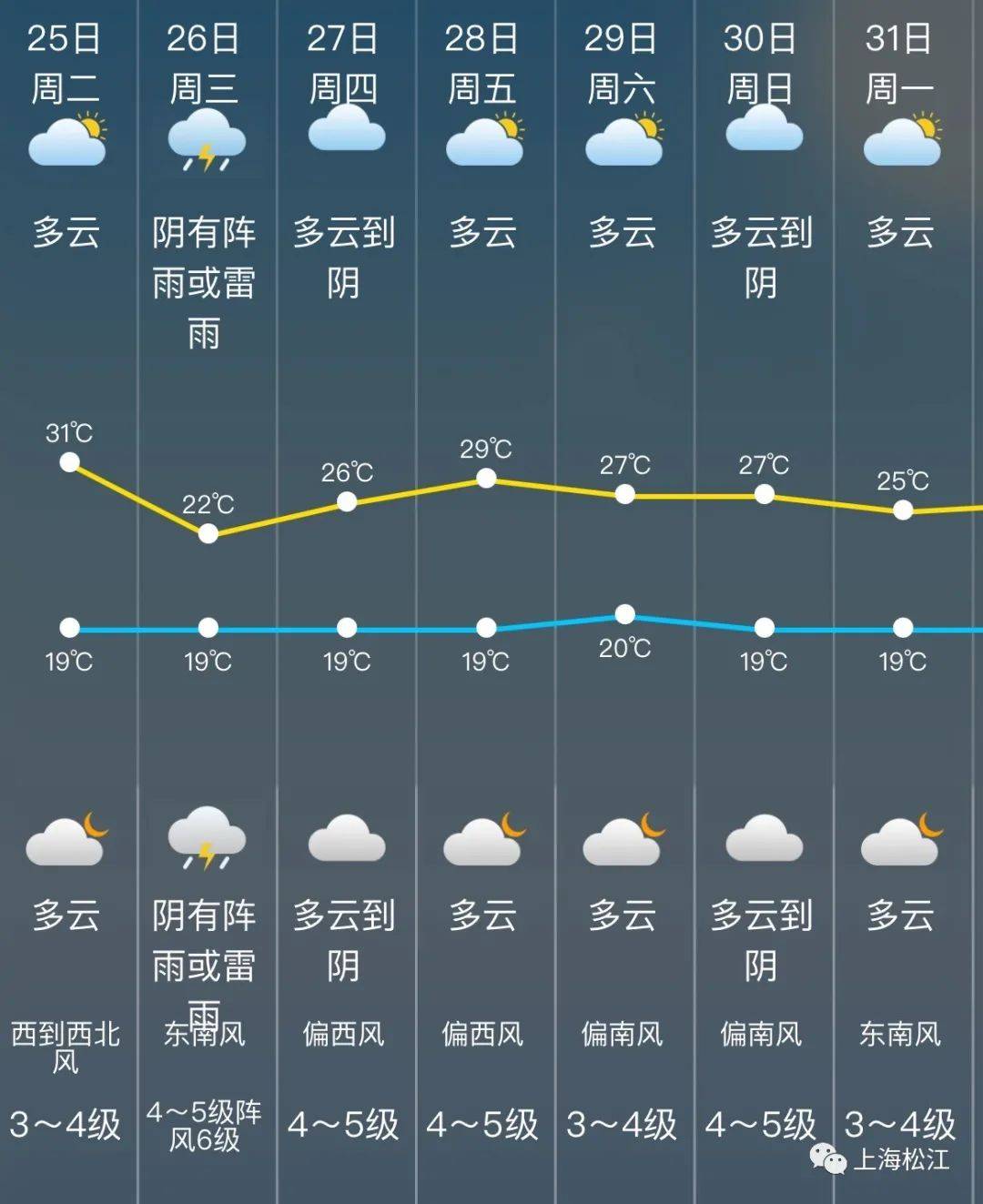 高速方案规划：新奥门特免费资料大全今天的图片_ios66.35.65