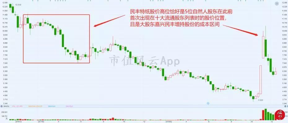 多元化策略执行：2024年澳门今晚特马开什么_3D67.74.14