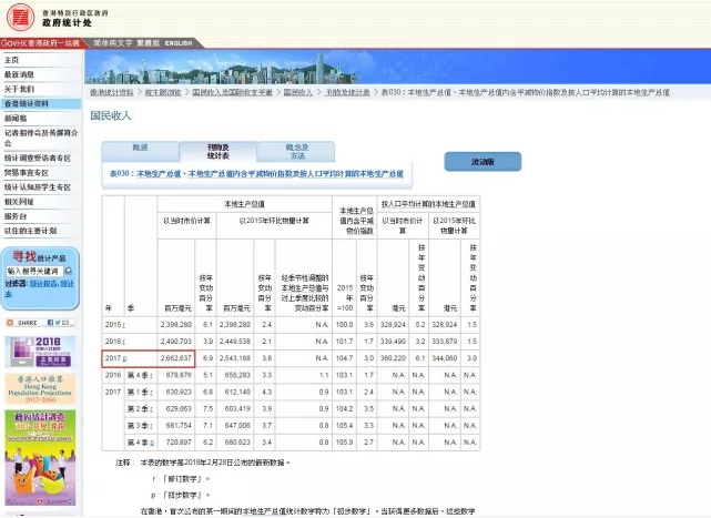 第8446页