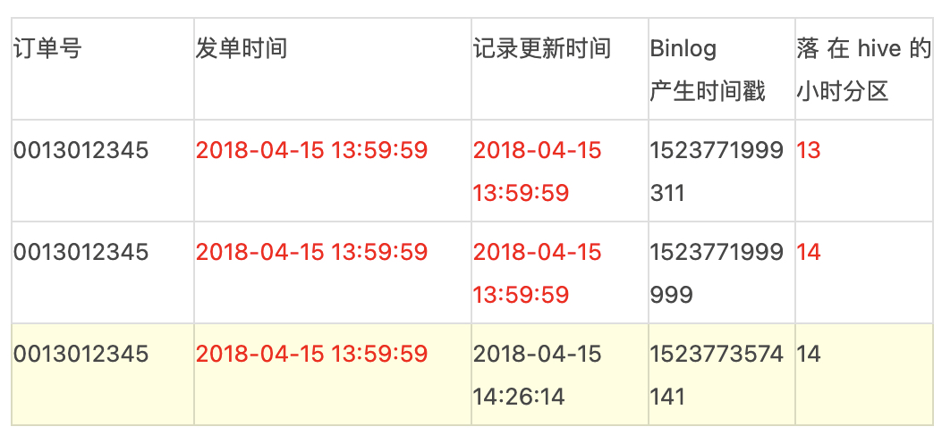 数据实施导向：7777788888王中王开奖记录_WP94.45.40