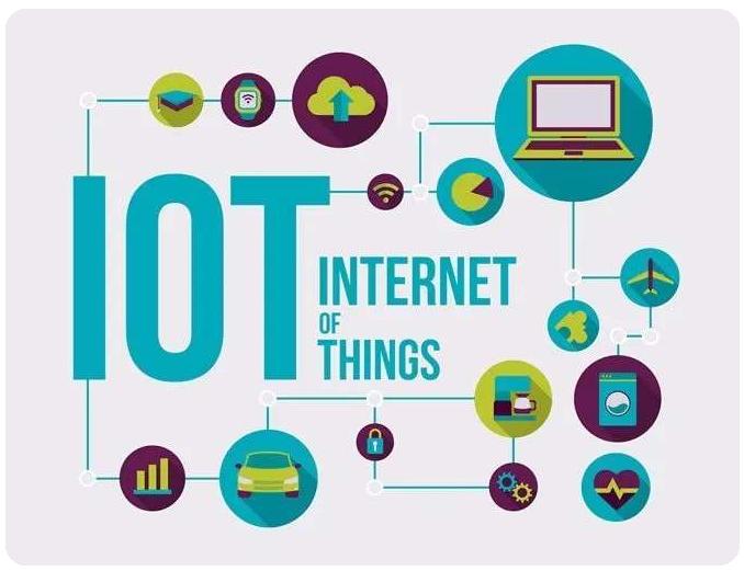 物联网最新动态，引领数字化转型新浪潮的尖端资讯