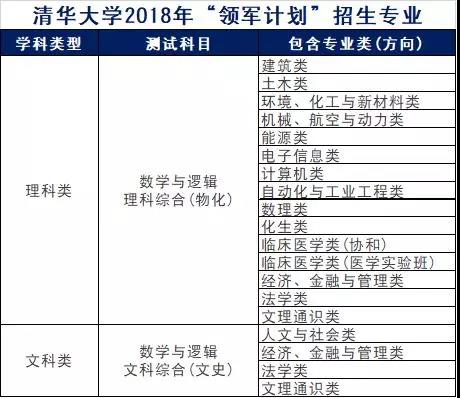 望子成龙 第33页