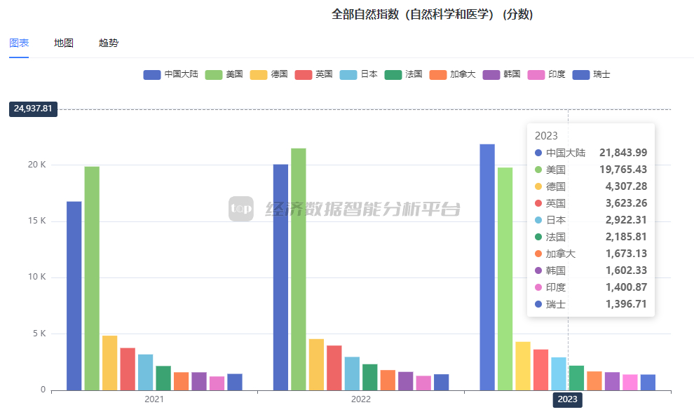 深入分析数据应用：澳门天天开好彩大全_WP69.70.7