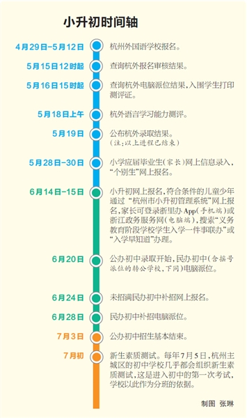 平衡策略实施：新澳精准资料免费提供生肖版_The75.70.3