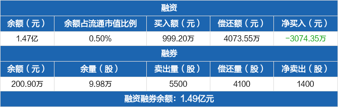 动态解析词汇：新奥今天最新资料晚上出冷汗_V64.17.72